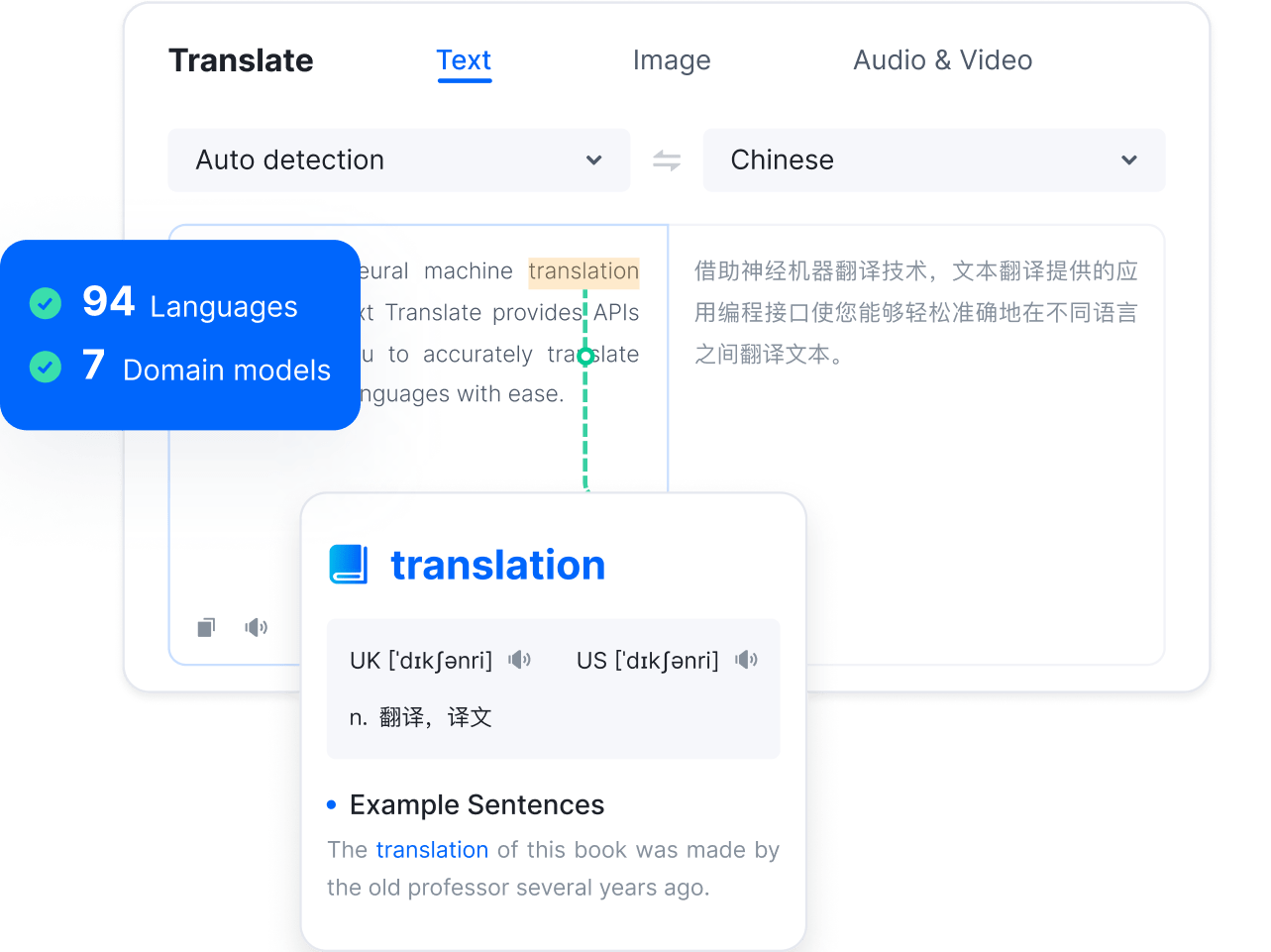 translate_banner