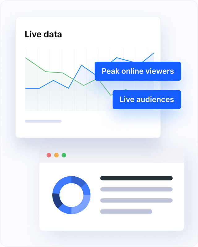 Get insights into live audiences-image